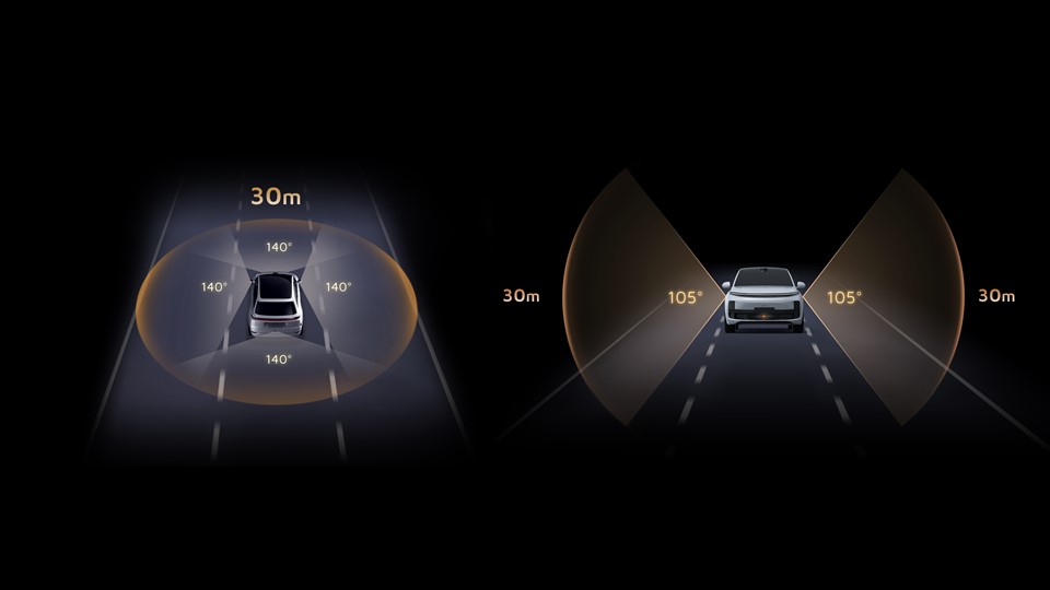 ftx-360-degree-hesai-lidar-usa-canada