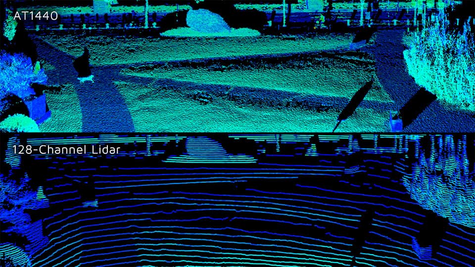 hesai-at-1440-360-lidar-difference