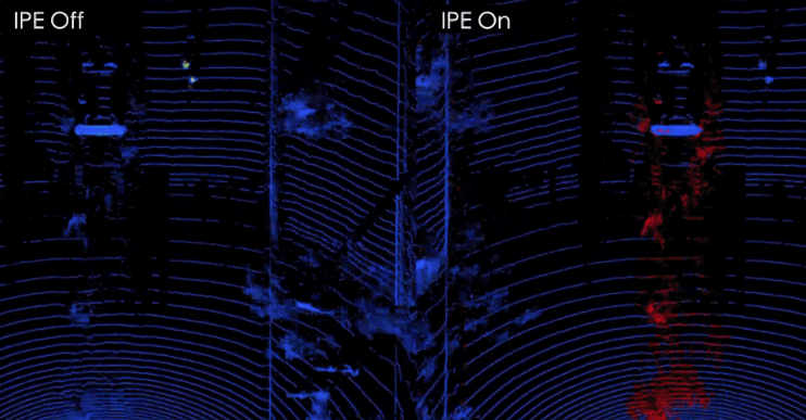 lidar-ipe