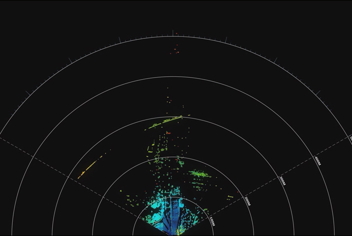 LiDAR radar scanning visualization showing 360-degree environmental detection with colorful point cloud data